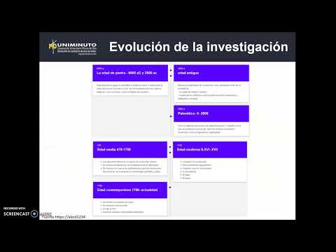 Actividad 1 Metodo cientifico