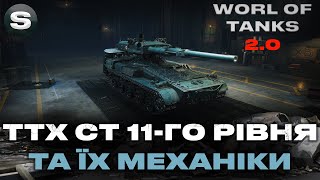 : XI в |   Ͳ ʲ |        