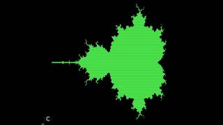 Mandelbrot set drawing