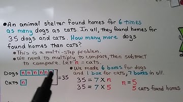 4th Grade Math 2.2, Comparison Word Problems Using Models
