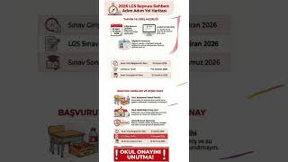 2026 LGS Başvurusu Nasıl Yapılır? #LGS2026 #LGSBaşvuru #MEB #LiseTercihleri #shorts #Eğitim #eOkul