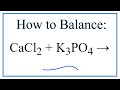 Balancing Chemical Equations Concepts
