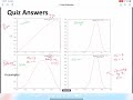 Point Estimation: Beta Posterior explained using an example