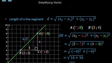 Analytical Geometry: The Length of a Line Segment