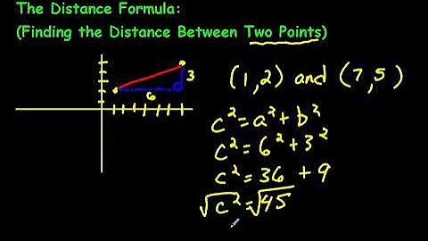 The Distance Formula (Finding the Distance Between Two Points)