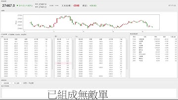 【天真選擇權】 2025-1113-程式交易-python-api-盤中實況-