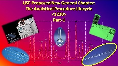 USP Proposed Chapter 1220