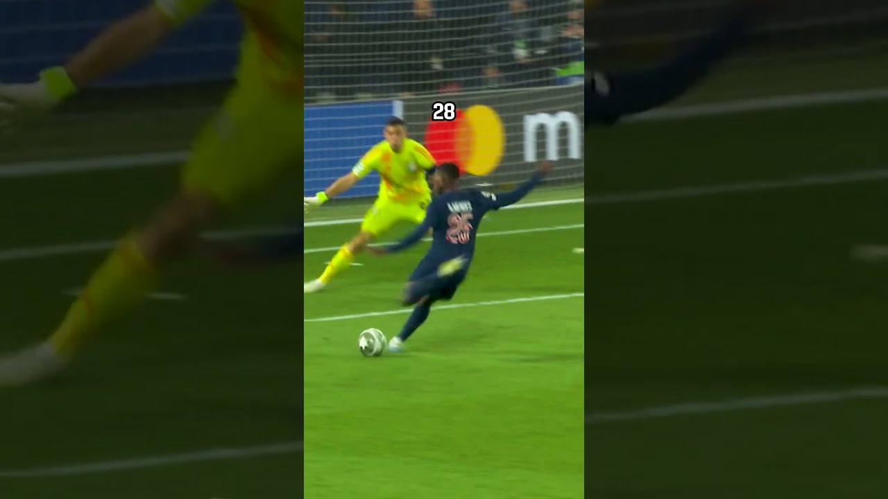 Tous les buts inscrits en Ligue des Champions - saison 24/25