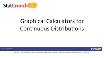 StatCrunch: Graphical Calculators for Continuous Distributions