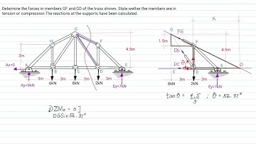 TRUSS ANALYSIS: Method of Sections - Problem #2