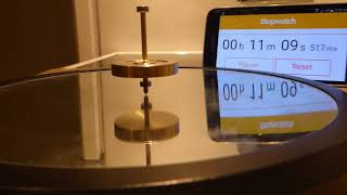 Electric Spinning Top Spins for 16:56. Mostly Vertical. Super Sudden Drop at End. Wobbles 3:50