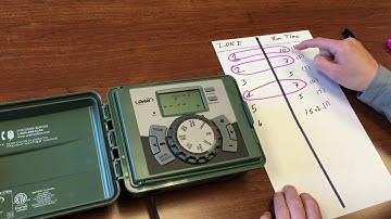 Orbit EasySet Programming In Depth