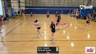 Coastal Clash 2026 Highlights 5/4/26