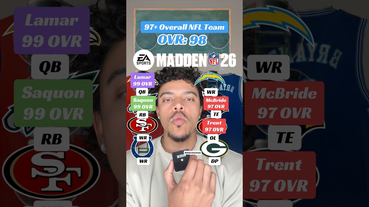 97+ Overall NFL Team in Madden 26 👀 