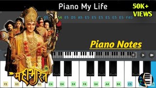 ... hello friends you can watch and learn easy mobile piano tuto...