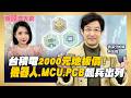 台積電與台股表現