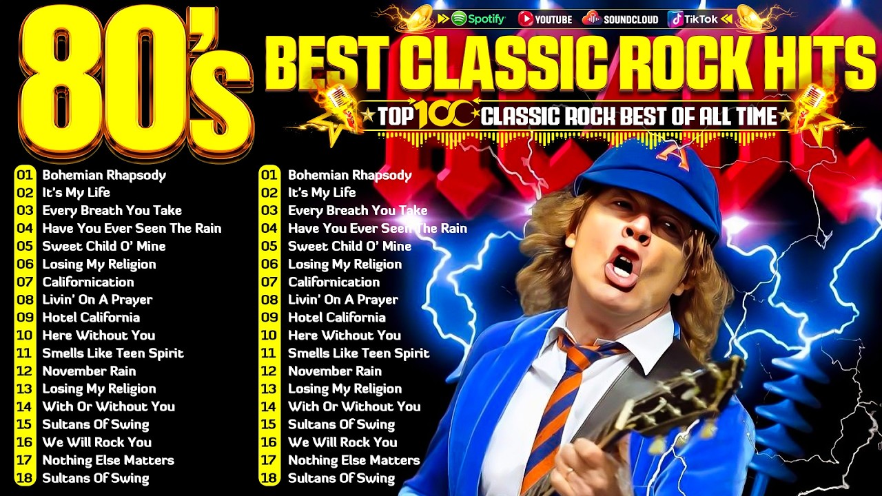 AC/DC, Queen, Bon Jovi, Scorpions, Aerosmith, Nirvana, Guns N Roses 🔥 Classic Rock Songs 70s 80s 90s