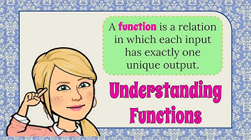 Understanding Functions & the Vertical Line Test | 8.F.A.1 💗💙