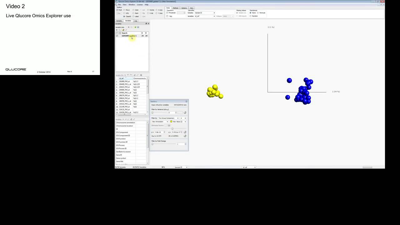 Magnus Fontes - Make new discoveries with Qlucore's visualization based software