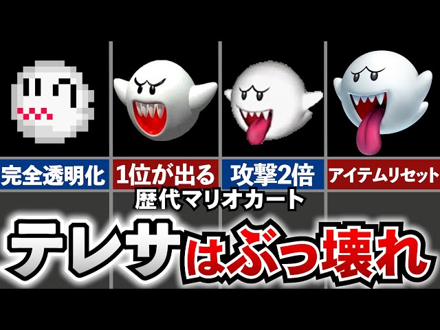 Mario Kart History] If you think about it, it's so amazing! The