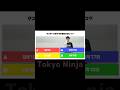 マンホール佐々木の誕生日はいつ？ #aiyoutuber #kahoot #マンホール佐々木