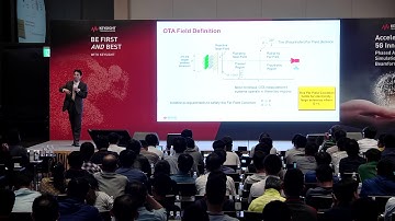 A4: mmWave OTA Fundamentals