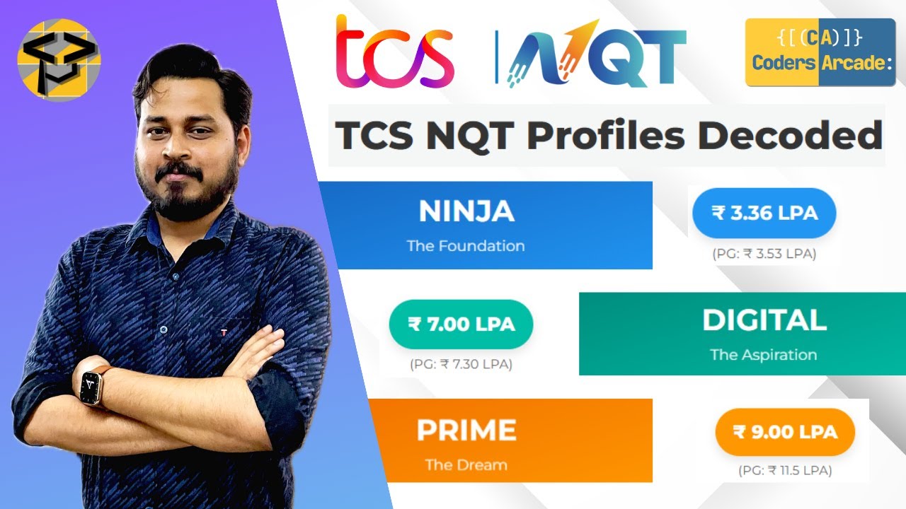 TCS NQT 2025: Ninja vs Digital vs Prime | Salary, Syllabus ...