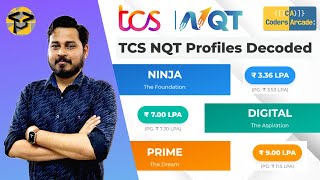 TCS NQT 2025: Ninja vs Digital vs Prime | Salary, Syllabus & Differences Explained Net Worth