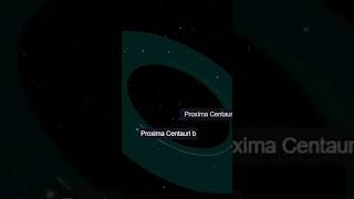 Liquid Water Found on Proxima Centauri