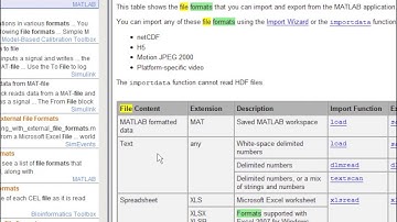 Introduction to Data Analysis in MATLAB for Life Scientists   MATLAB Webinar