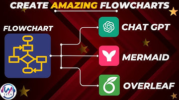 Creating Beautiful Flowcharts with Chat GPT, Mermaid Live & Overleaf