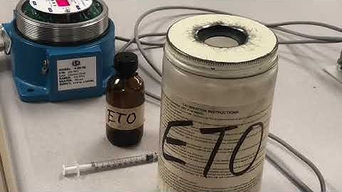 4-20IQ Calibration Procedure