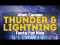 Thunder and Lightning Quiz