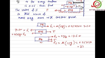 FRICTION 07 / IIT JEE / NEET PHYSICS by SSI sir B. Tech. IIT Delhi