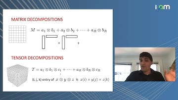 Ankur Moitra: "Tensor Decompositions and their Applications (Part 1/2)"