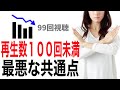 再生回数100回未満の動画の最悪な共通点！YouTube初心者に多い失敗について解説
