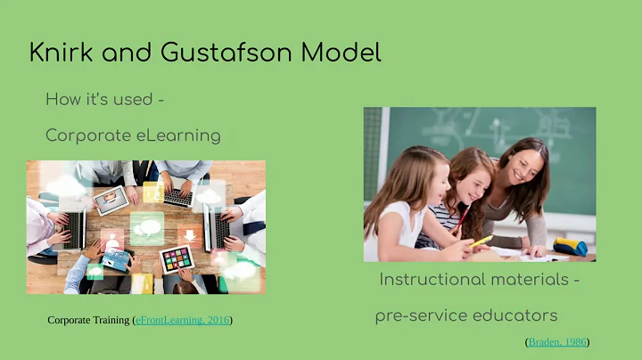 Instructional Design Model