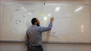 Electric Machines: Lecture 20