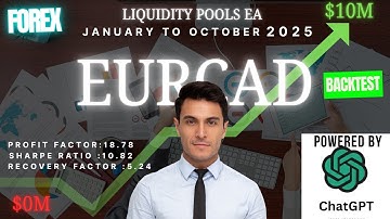 Liquidity Pools EA *Powered by ChatGPT 5.0* : EURCAD BACKTEST  (January - October 2025)