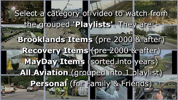 Videos are divided into 