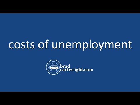 Costs of Unemployment  |  IB Macroeconomics