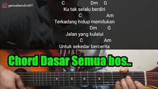 Kunci Gitar DI BALIK AWAN - Peterpan (Noah) | Chord Gampang Semua