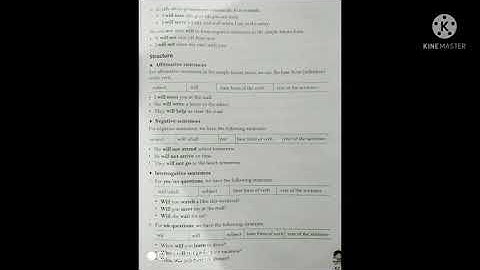 Class- 6 ch- 9 English grammar.