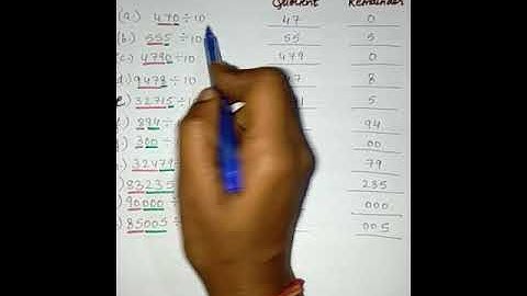 Maths class 4 - unit 6 :Division # Exercise 6.1 Q1