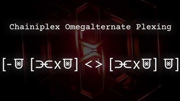 Fictional Googology: What Lies Beyond - Surrealism 1, Part 1: The Beginning