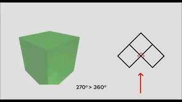 The Truncated Icosidodecahdedron by 1.21 Gigawatts - Kings-Exeter Maths Competition 2014