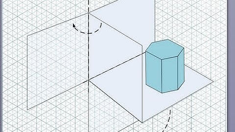 projections of solids - Hexagon Prism