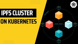 Running IPFS Cluster on Kubernetes | Private IPFS Cluster | ADITYA JOSHI |