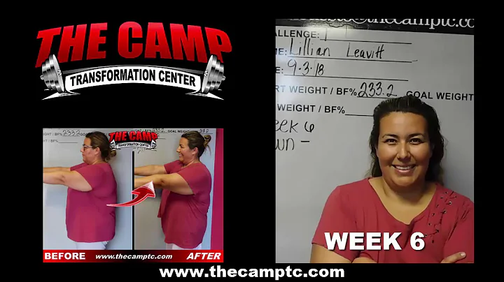 Modesto Weight Loss Fitness 6 Week Challenge Resul...