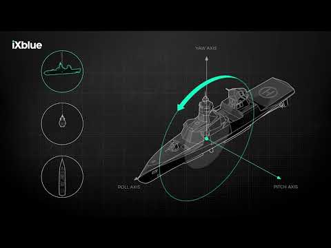 Exail insights | Fiber Optic Gyroscopes